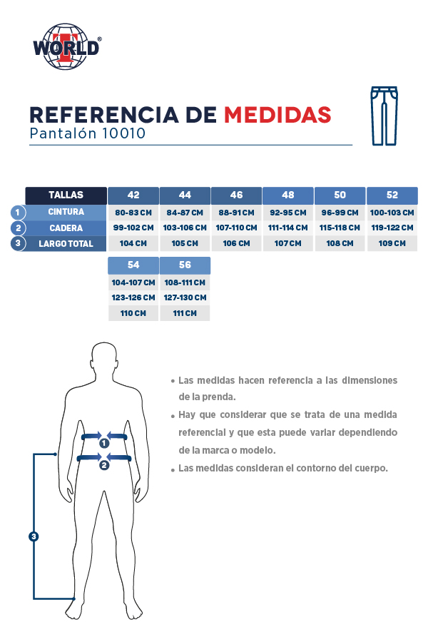 Guia de tallas